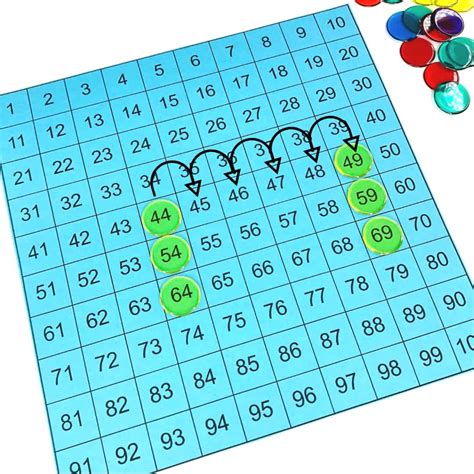 Engaging Hundreds Chart Activities - Mr Elementary Math