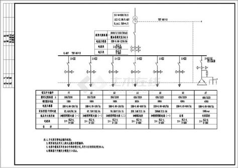 10kv箱式630kva变电站电气设计施工图变电配电土木在线