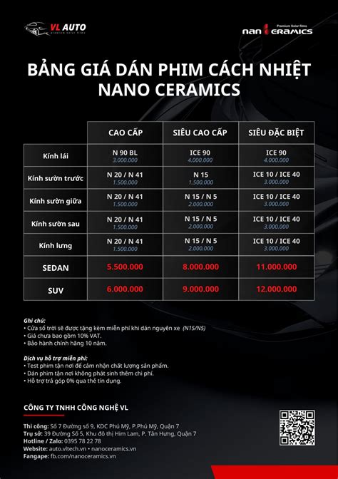 Bảng giá dán phim cách nhiệt Nano Ceramics 2024