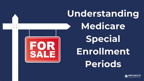 Understanding Medicare Special Enrollment Periods Mp Group