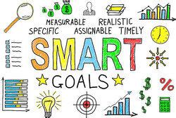 Examples of Measurable Goals and Objectives