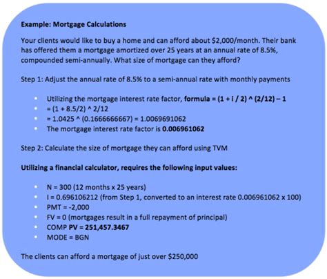 Time Value Of Money Tvm Calculations Plannerprep