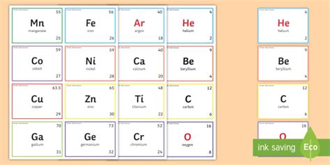 Periodic Table Elements Flashcards (Teacher-Made)