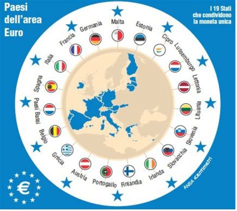 I 19 Paesi Dell Area Euro Primopiano Ansa It