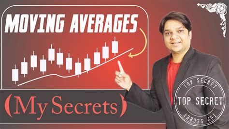 Secrets Of Moving Averages By Yagnesh Patel Youtube