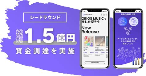 Oikos Musicがシードラウンドで15億円を調達！サービス強化で、インディペンデントアーティストの長期的な創作活動パートナーを目指す