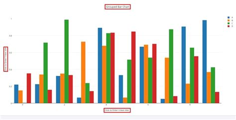 Make a Grouped Bar Chart Online with Chart Studio and Excel