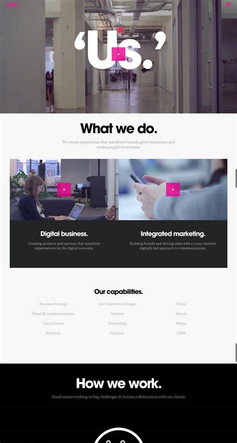 Web Design Exemples De Pages Propos Pour Votre Entreprise