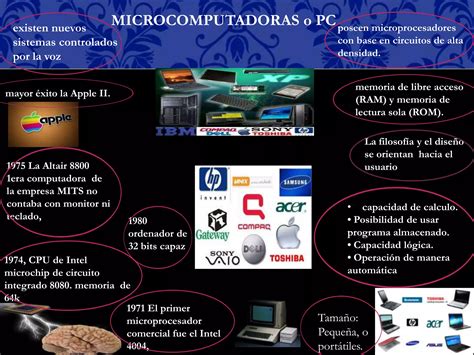 Evolucion De Las Computadoras Ppt