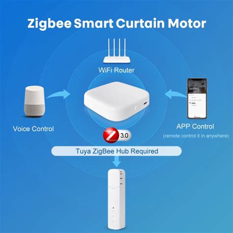 Q Curtain AVATTO Tuya Zigbee Smart Motorized Chain Roller Blind