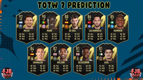 Predicci N Totw Fifa Ultimate Team