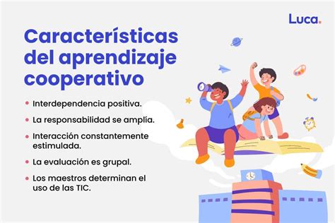 Aprendizaje Cooperativo En La Educación