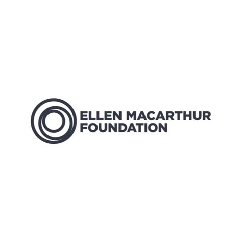 Ellen Macarthur Foundation CE Hub