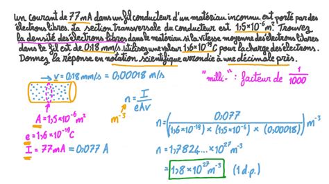 Vidéo question Déterminer la densité délectrons libres dans un