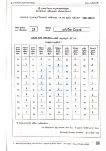 2022 2023 A L Economics Marking Scheme Sinhala Medium