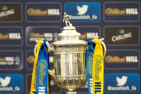 Scottish Cup Preliminary Round Draw - Berwick Rangers Football Club