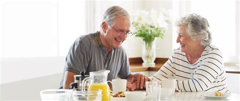 FAQ – Invest in Retirement Communities