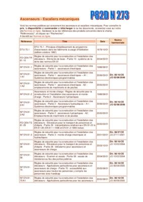 Testicules Ascenseurs Chez L Enfant Pdf Notice Manuel D Utilisation