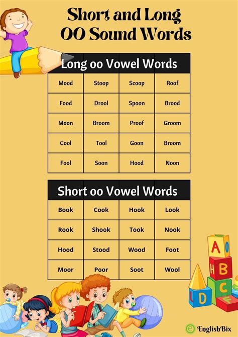 Long And Short Oo Sound Phonics Words List For Kids Englishbix