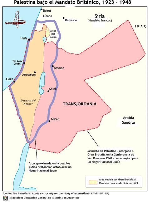 Historia Y Geografía I Guerra Mundial Vii Declaración Balfour