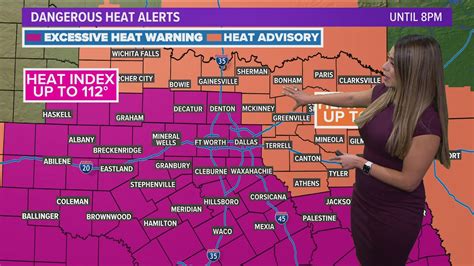 DFW Weather: Dangerous heat continues for North Texas. Fire danger ...