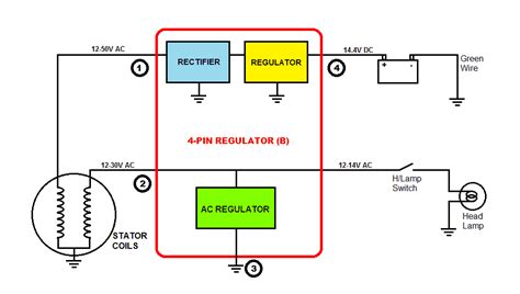 12V Rectifier Regulator Diagram Motorcycle Headcontrolsystem