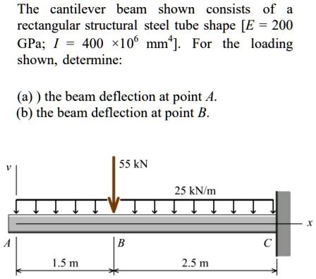 Solved The Cantilever Beam Shown Consists Of A Rectangular Structural