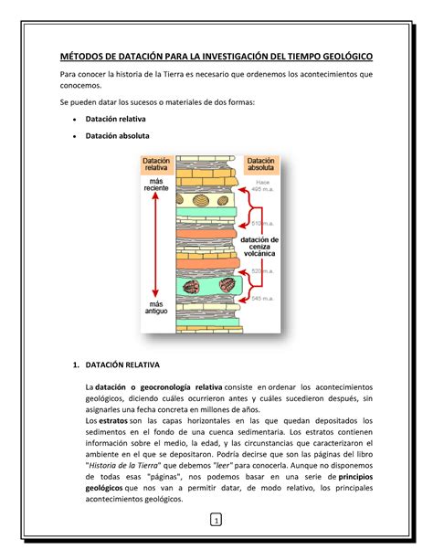 M Todos De Dataci N Para La Investigaci N Del Tiempo Geol Gico