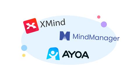 Xmind Vs MindManager Vs Ayoa Definitive Comparison 2023 Ayoa