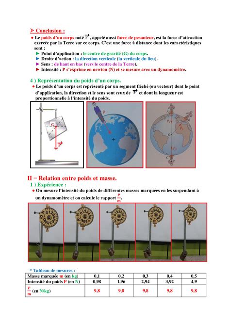 Le Poids Et La Masse Cours Alloschool