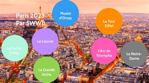 Paris By On Prezi