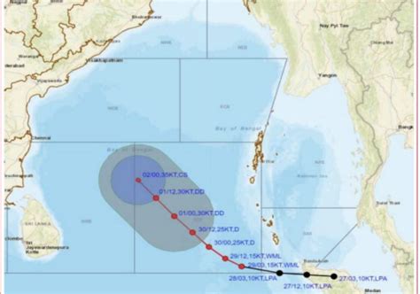 Cyclone 'Michaung' Likely To Form Over Bay In 72 Hrs; Check Forecast ...