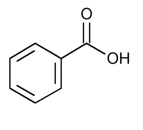 USP Monographs Benzoic Acid