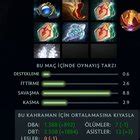 Caster Rapier Anyone R DotA2