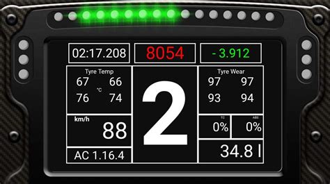 Dashboard SimHUB Overlays Editing Designing Amino