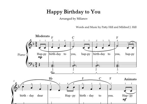 Happy Birthday To You Piano In F Easy Intermediate Chord Full Fingering