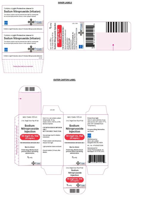 Sodium Nitroprusside Fda Prescribing Information Side Effects And Uses