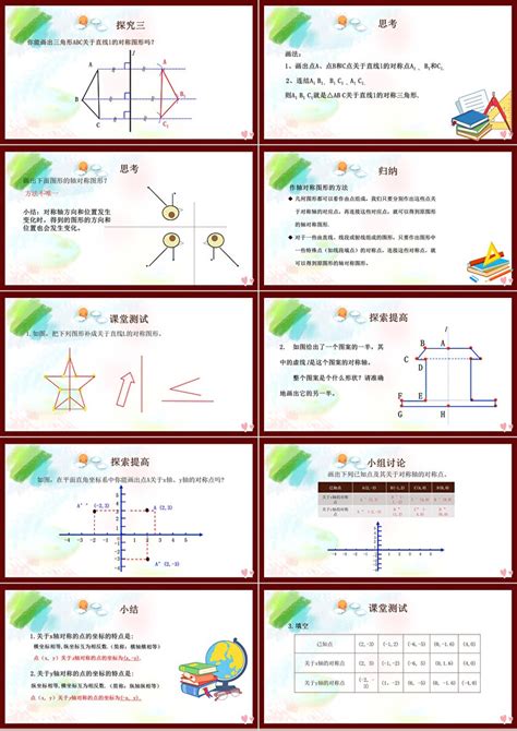 部编版八年级上册数学轴对称—画轴对称图形简约ppt课件模板卡卡办公