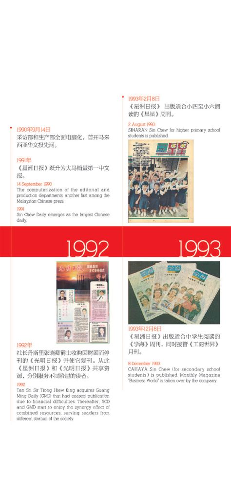 星洲情义95 星洲网 Sin Chew Daily Malaysia Latest News And Headlines