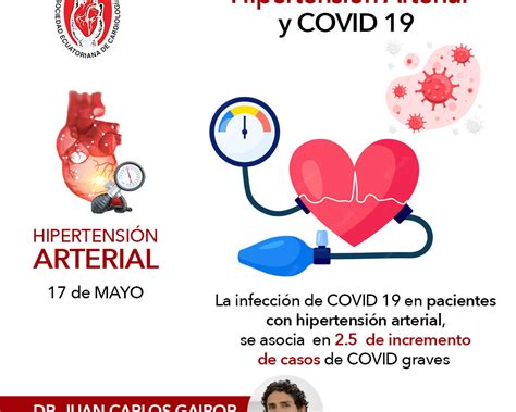 Hipertensión Arterial Archivos Sociedad Ecuatoriana De Cardiología