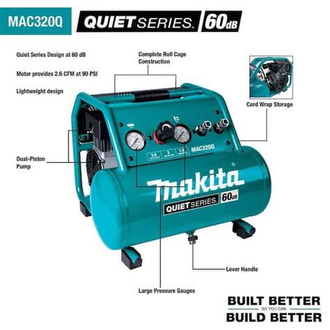 Makita MAC320Q Quiet Series 1 1 2 HP 3 Gal Oil Free Electric Air