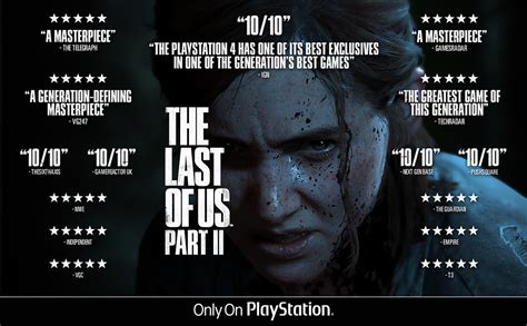 The Last Of Us Part II PlayStation