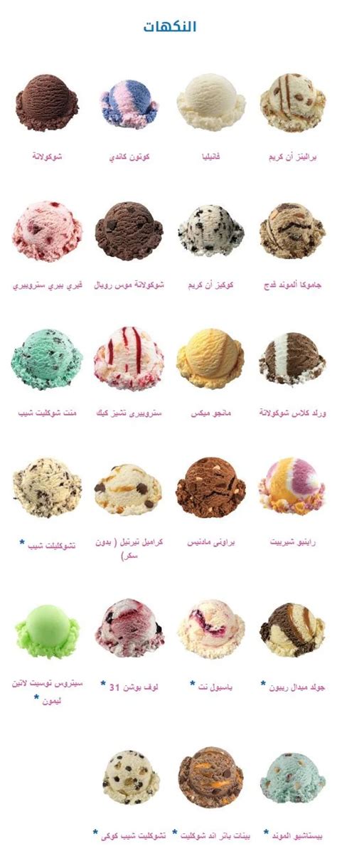 اسعار منيو باسكن روبنز Baskin Robbins السعودية رقم التوصيل والدليفري