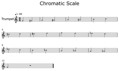 Show Me The Chromatic Scale On A B Flat Trumpet Shop ...