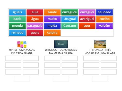 Bau É Ditongo Tritongo Ou Hiato - Hiato, Ditongo ou Tritongo? - Pengurutan grup