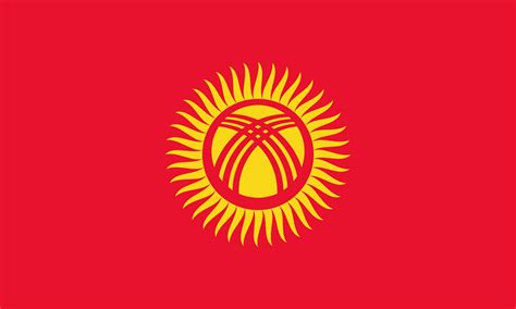 Drapeau du Kirghizistan, Drapeaux du pays Kirghizstan
