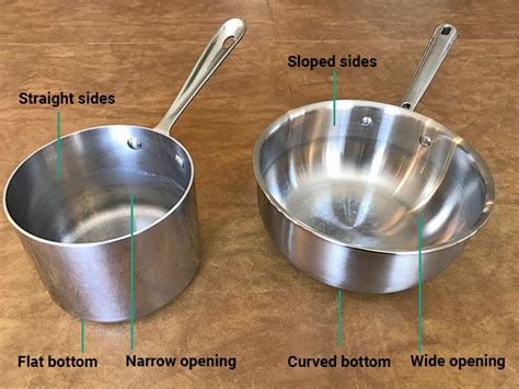 Saucepan vs. Saucier: 6 Differences and Why You Don't Need Both ...