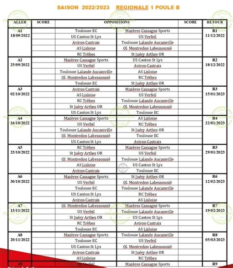 Occitanie Les Calendriers De R Gionale Officialis S Rugby Amateur