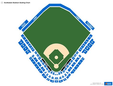 Scottsdale Stadium Seating Chart - RateYourSeats.com