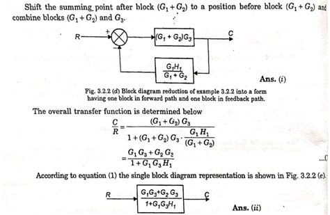 Block Diagram Reduction Control System Engineeringa2z